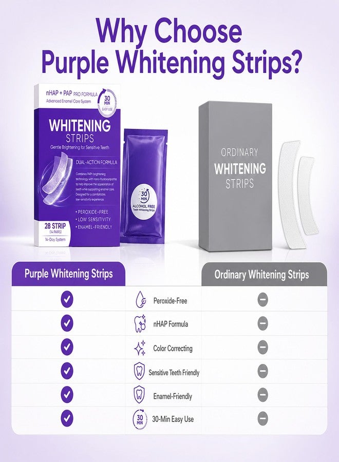 Peehss Purple Teeth Whitening Strips, 14 Pairs nHAP + Color Correcting, Peroxide-Free Gentle Whitening for Sensitive Teeth, Helps Reduce Appearance of Stains, Enamel-Friendly (14 Pairs - Image 2