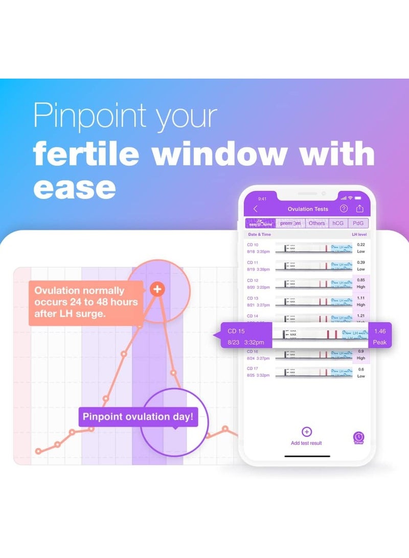 Easy@Home 25 Ovulation (LH) Urine Test Strips, 25 LH Tests - Image 2
