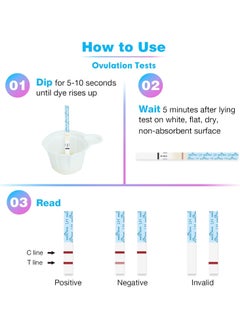 Easy@Home Easy@Home 25 Ovulation (LH) Urine Test Strips, 25 LH Tests  - Image 4
