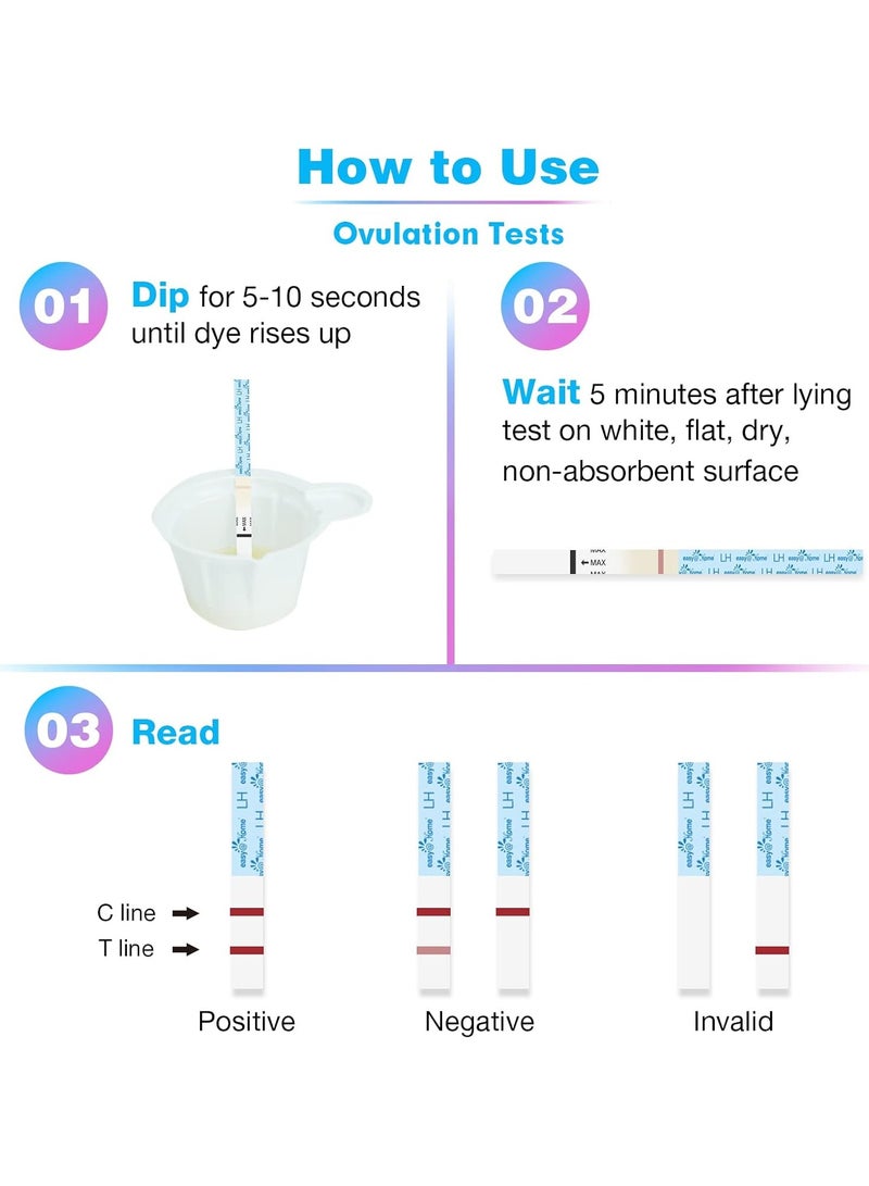 Easy@Home 25 Ovulation (LH) Urine Test Strips, 25 LH Tests - Image 4