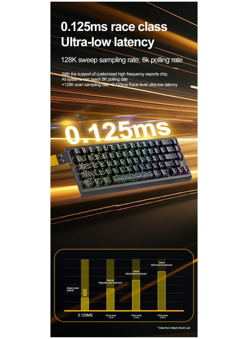 Attack Shark X68HE Wired Magnetic Gaming Keyboard, 0.01mm Adjustable Actuation, 8kHz Polling Rate, RGB Backlight, Side-Printed PBT Keycaps, 100M Lifespan Hall Effect Switches, 65% Layout (Black) - Image 5