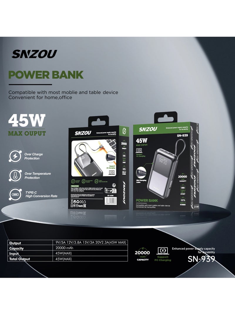 SNZOU Snzou PowerPack 45W 20,000mAh Power Bank - Image 2