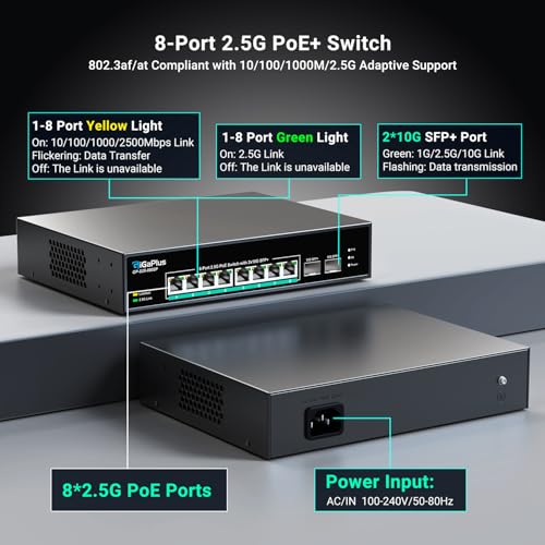 GigaPlus 10 Port 2.5Gb Unmanaged PoE Switch with 8*2.5G Base-T PoE Ports, 2*10G SFP+ Uplink, 802.3af/at (PoE+), 80Gbps Switching Capacity, GigaPlus 2.5G PoE Switch for 2.5Gb NAS/PC, WiFi6 Router, Wireless AP - Image 2