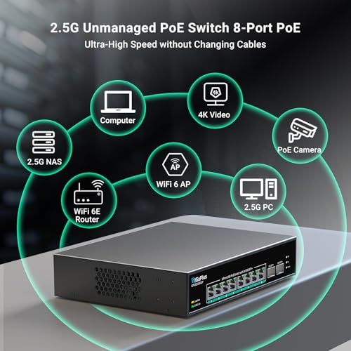 GigaPlus 10 Port 2.5Gb Unmanaged PoE Switch with 8*2.5G Base-T PoE Ports, 2*10G SFP+ Uplink, 802.3af/at (PoE+), 80Gbps Switching Capacity, GigaPlus 2.5G PoE Switch for 2.5Gb NAS/PC, WiFi6 Router, Wireless AP - Image 4