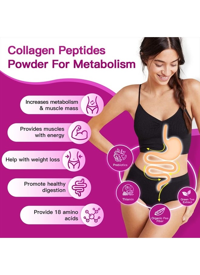 ZEBORA - Multi Collagen Peptides Powder - Hydrolyzed Collagen Type I II III V X with Hyaluronic Acid, Biotin, Vitamin C - Support Skin Hair Nail Joints & Metabolism, Non-GMO, Unflavored, Keto Friendly - Image 1