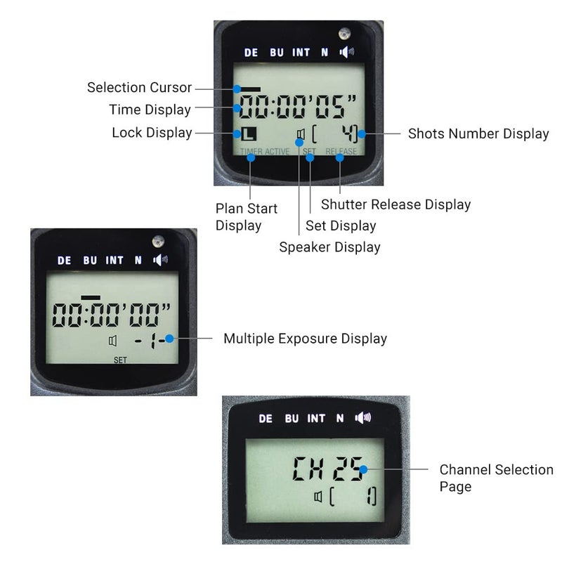 JJC Wireless Intervalometer Timer Remote Control Shutter Release for Canon EOS R1 R5 Mark II R5 R3 5D Mark IV III II 6D Mark II 7D Mark II 5Ds R 1Dx Mark III II 1Ds Mark III 50D 40D & More - Image 4