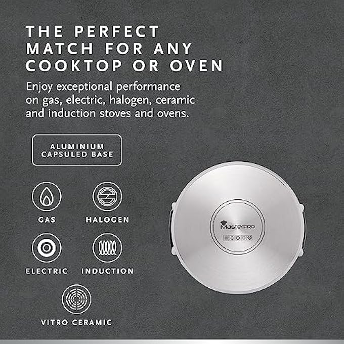 MasterPro Stackable Stainless Steel Casserole With Lid 20Cm Smart - Image 4