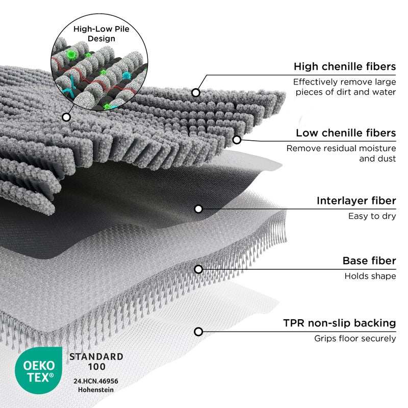 Bedsure Dog Door Mat for Muddy Paws, High-Low Absorbent Chenille Indoor Entrance Mud Dirt Trapper Soak-Stopper, Machine Washable Non-Slip Entryway Rug for Pets, 30"x19" Grey - Image 2