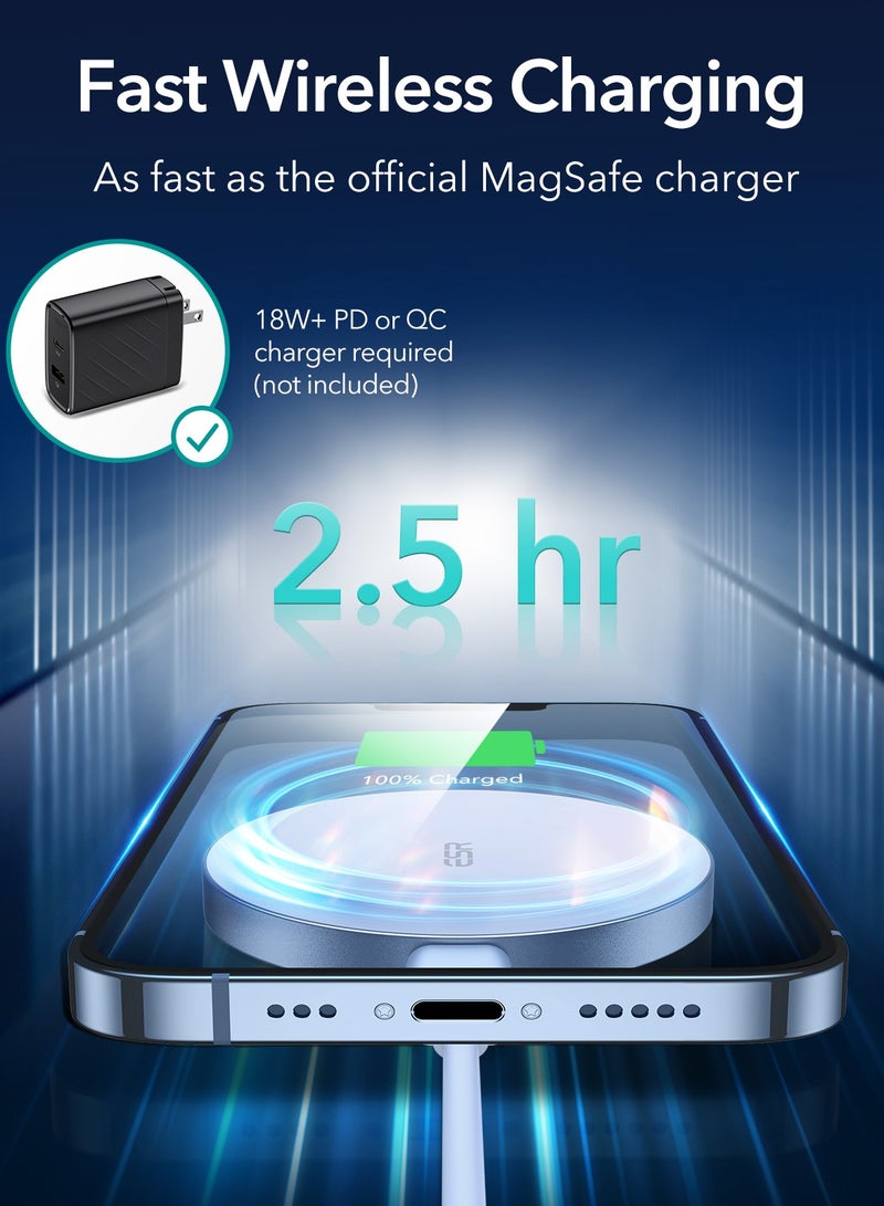 E-SR Wireless Charger with MagSafe, Kickstand Charger Compatible with iPhone 15/14/13/12 Series, with 5 ft (1.5 m) Removable Cable, MagSafe Accessories, Adapter Not Included- Sierra Blue - Image 2