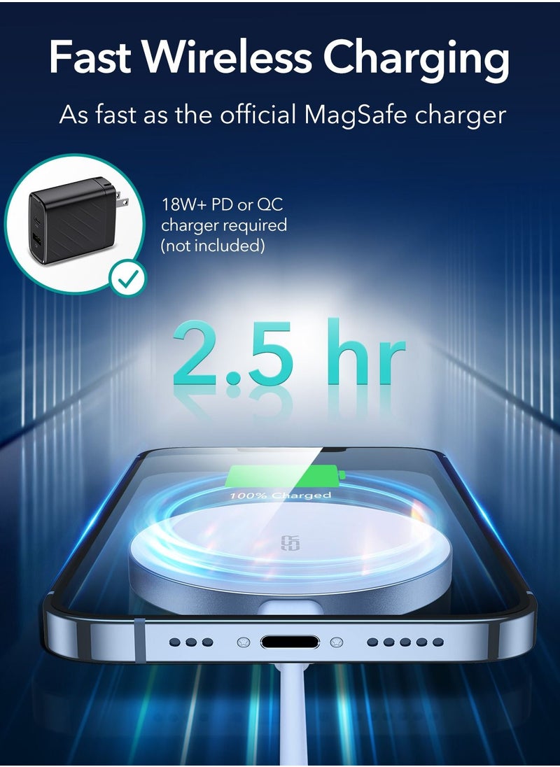 esrgear - ESR Wireless Charger with MagSafe, Kickstand Charger Compatible with iPhone 15/14/13/12 Series, with 5 ft (1.5 m) Removable Cable, MagSafe Accessories, Adapter Not Included- Sierra Blue - Image 1