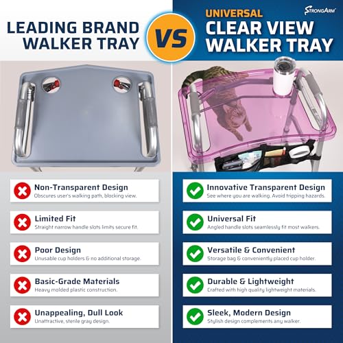 StrongArm Clear View Walker Tray Bag NonSlip Mat Cup Holder Tray for Folding Walkers Food Tray Walker Accessories Tray Table for Standard Adult Walkers Purple - Image 5