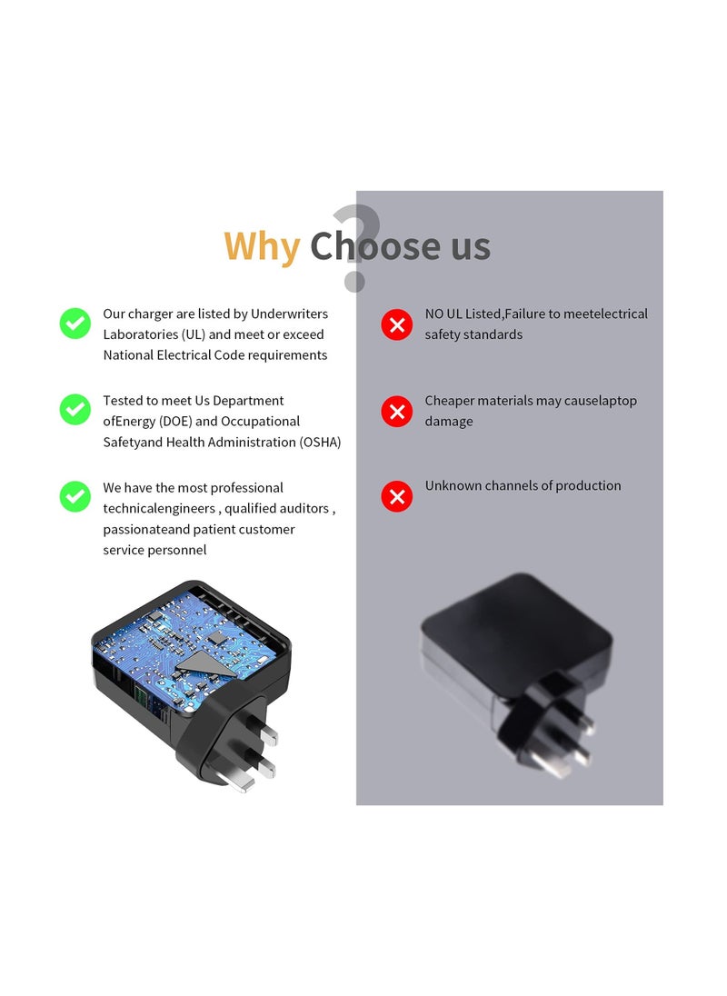 Anmi 20V 3.25A 65W 45W Laptop Charger Replacement for Lenovo IdeaPad 320 310 320S 330 330s 110 110S 120S 330S-15IKB Yoga 520 530, IdeaPad Flex 4 5 6 ADL45WCD Power Supply Adapter Cord (4.0 * 1.7 mm)  - Image 5