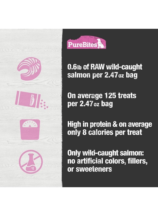 PureBites Freeze Dried Salmon Dog Treats 70g | 1 Ingredient | Made in USA (Packaging May Vary) - Image 5