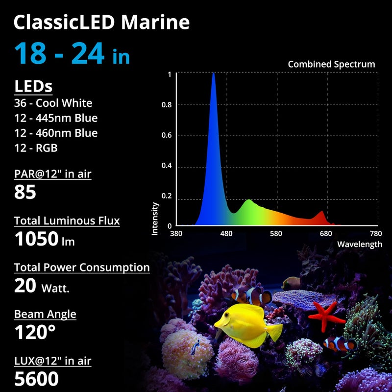 NICREW 20W Saltwater Aquarium Light, Marine LED Reef Light for Corals, Programmable Timer Controller, 18 to 24-Inch - Image 4