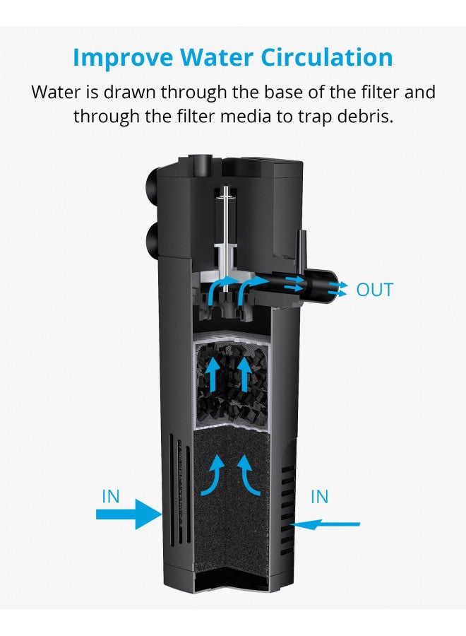 NICREW NICREW Aquarium Internal Filter, Submersible Power Filter with Multiple Function for Fish Tanks 5-10 Gallon, 53 GPH, 5W - Image 3