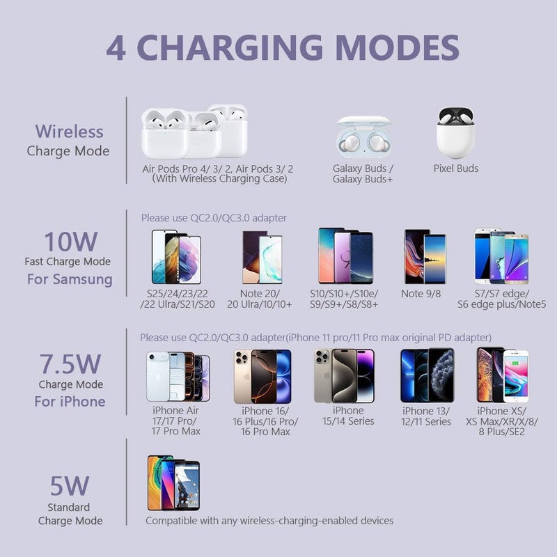 Yootech Wireless Charger,10W Max Wireless Charging Pad Compatible with iPhone 17/17 Pro/17 Pro Max/Air/16/15/14/13/SE 2022/12/11,Samsung Galaxy S25/S24/S23,for AirPods Pro 3(No AC Adapter) - Image 2