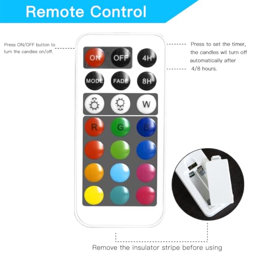 Novelty Place Flameless Candles with Remote, Real Flickering & Real Ivory Color Battery Powered LED Pillars Candle with Remote Control and Timer Function - 12 Preset Multi Colors - Image 4