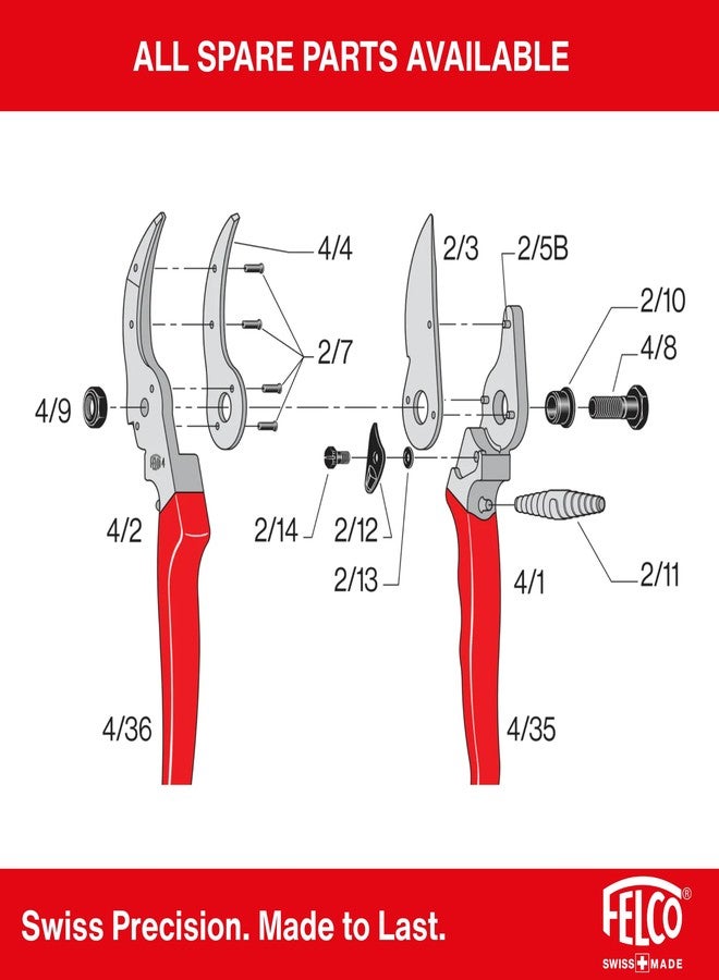 Felco Pruning Shears (F 4) - High Performance Swiss Made One-Hand Garden Pruners - Image 4