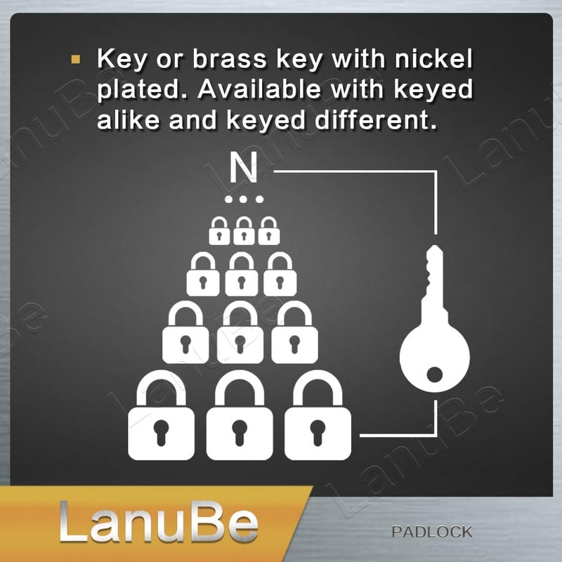 LanuBe Lock Laminated keyed Padlock (1-9/16", 40mm), keyed Alike Locks, Normal Shackle, Marked Blue Plastic Hoop, Pack of 2 - Image 5