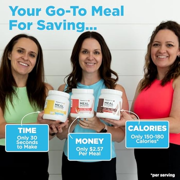 TransformHQ Meal Replacement Shake Powder 7 Servings (Strawberry & Cream) - Gluten Free, Non-GMO - Image 4