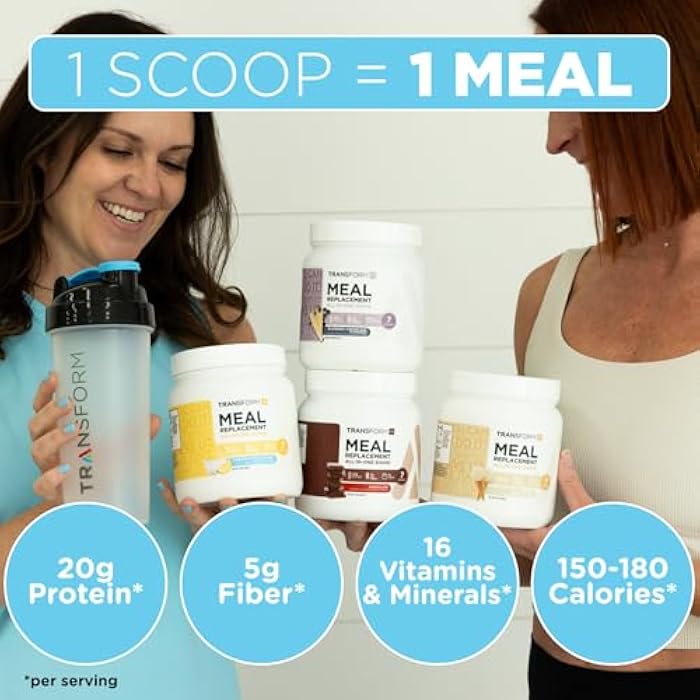 TransformHQ Meal Replacement Shake Powder 7 Servings (Strawberry & Cream) - Gluten Free, Non-GMO - Image 3