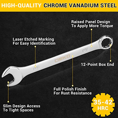 DEKOPRO Combination Wrench Set, SAE&Metric, 30-piece, 1/4'' to 1'' & 8-22mm, 12-Point, Chrome Vanadium Steel, with Plastic Tray - Image 3