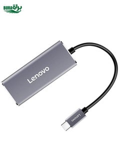 Lenovo F1-C01 Type-C / USB-C to Gigabit Ethernet Converter - pzsku/ZA99A99F1882A7598600DZ/45/_/1738712043/19a97dd0-43c0-43f4-8d3d-1bcc6df225f1