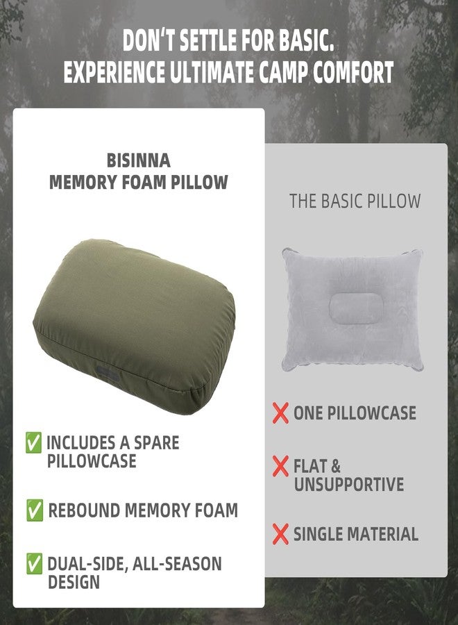 BISINNA Camping Memory Foam Pillow, Ultralight Travel Pillow, Backpacking Pillow with Removable Cover, Ergonomic, Neck Lumbar Support for Outdoor Car Airplane Camp Hiking Backpacking - Image 5
