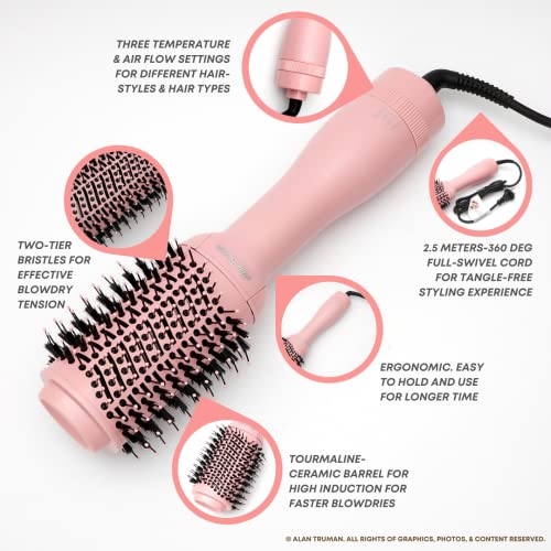 Alan Truman Compact Blow Brush Pink | 1100 Watts | Dryer In The Form Of A Brush| 6 in 1 Multistyler| Two Layered Bristles|3 Tempeature & Speed Settings - Image 3
