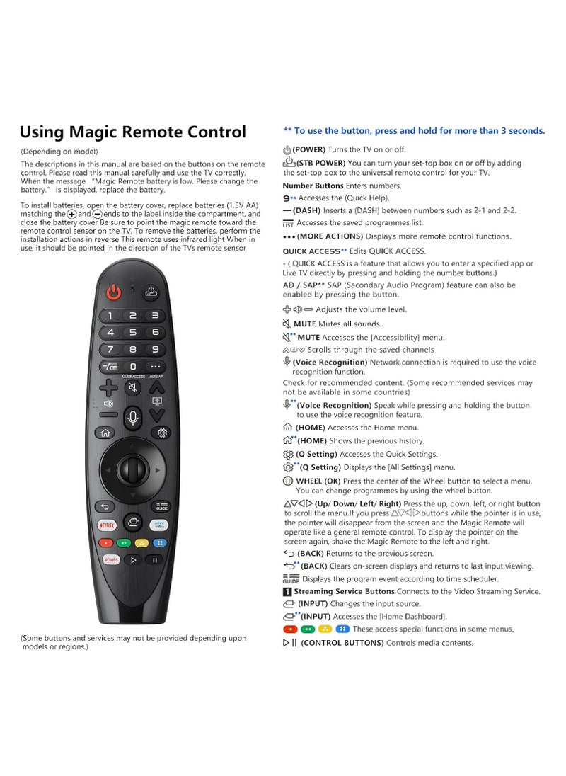 SNW - Magic Remote Control for LG TV, Universal for Original Remote MR19BA MR20GA MR21GA MR22GA MR23GA, Suitable for LG UHD OLED QNED NanoCell 4K 8K Smart TV, with Pointer and Voice Function - Image 1