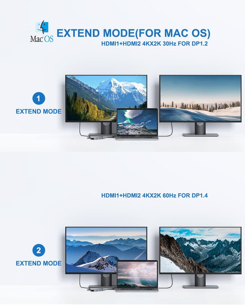 Mokin MacBook Pro Docking Station, USB C Multiport Adapter for Mac Book Pro, 9 in 2 Thunderbolt 3 Adapter Mac Dongle MacBook with 2 HDMI(4K @60Hz), 3USB3.0,SD TF and 100W PD USB C Port,Ethernet Port - Image 5
