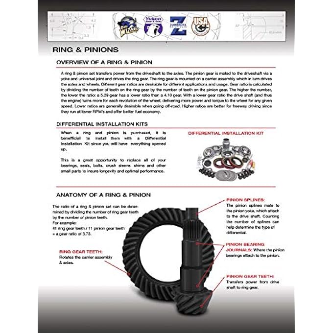 ريحني مجموعة دبوس حلقة عالية الأداء من محور يوكون للعجلات لمحرك GM 8586 التفاضلي YG GM85373 - Image 3