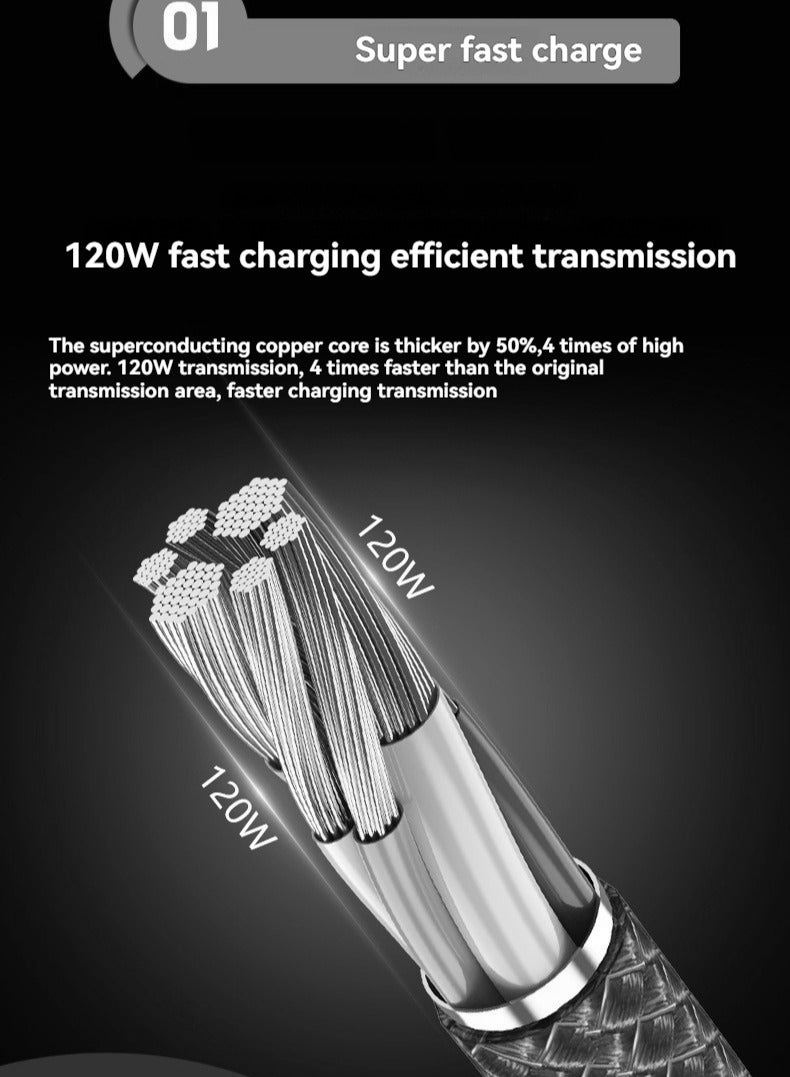 USB C Charger Cable,Braided 120W/6A Fast Charging Data Cable,USB A to Type C Charger Cord,Nylon USB A to USB C Cable Fast Charging for Samsung Galaxy/Huawei/Honor/ViVO/HTC/OnePlus (black) - Image 2