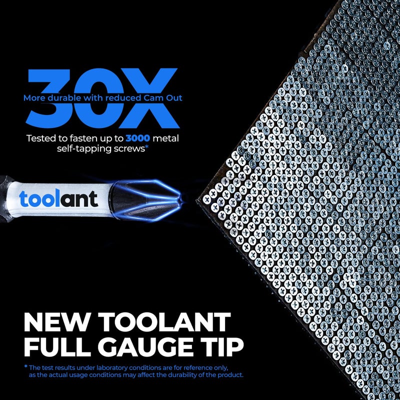 toolant 2 Inch Phillips Bit#2 Magnetic Anti Slip Impact Screwdriver Bits Set,20pcs Insert S2 Steel PH2 Driver Dit Set with CNC Machined Tips for Power Drill - Image 2