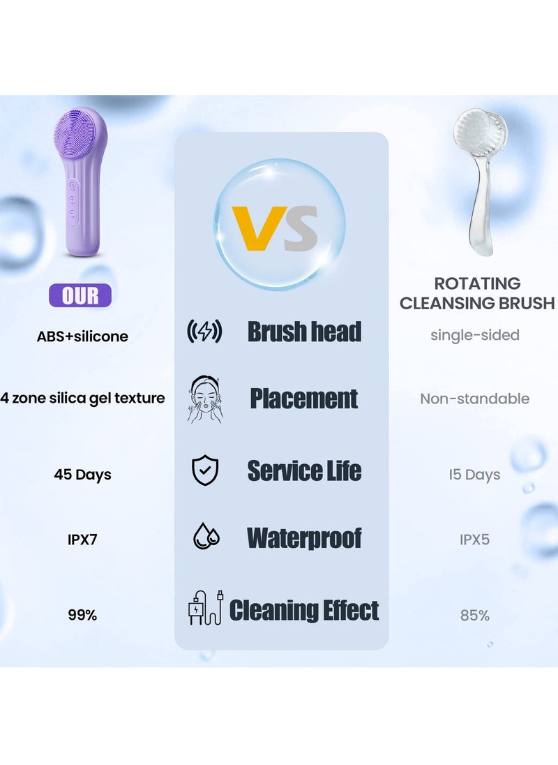 Prime by javaudan - Face Scrubber Silicone Electric Facial Cleansing Brush Skincare Tools with Magnet Charger for Deep Cleaning Gentle Exfoliating Massaging Waterproof - Image 1