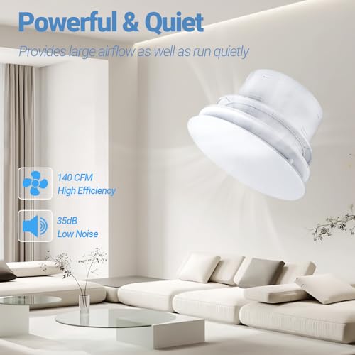 WiseWater Bathroom Round Exhaust Fan, 110V ac 140CFM 6'' Duct 8.3" Panel ABS Vent Fan Wall-mounted Extractor Fan with Accessories for Bathroom, Laundry Room, Office - Image 3