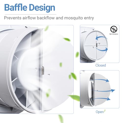 WiseWater Bathroom Round Exhaust Fan, 110V ac 140CFM 6'' Duct 8.3" Panel ABS Vent Fan Wall-mounted Extractor Fan with Accessories for Bathroom, Laundry Room, Office - Image 5