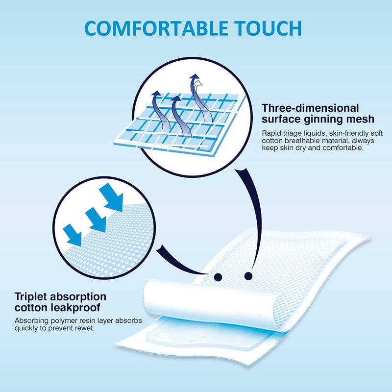 Clearworld 50 Pack Disposable Changing Pad, Waterproof Baby Disposable Underpads, Portable Diaper Changing Mat 3-Layer Leak-Proof,Breathable,Comfortable Always Keep Skin Dry 24”x18” - Image 2