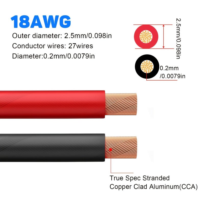 18AWG Red Black Low Voltage Wire 100FT Copper Clad Aluminum DC Cable - Image 3