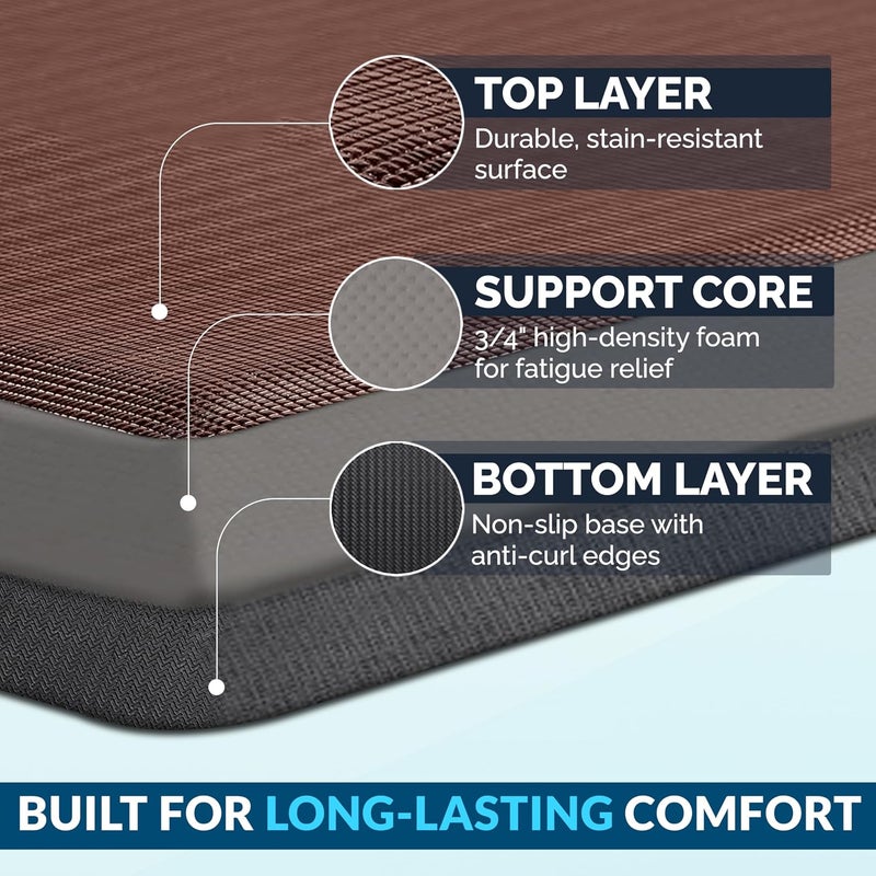 ComfiLife GMSD Anti Fatigue Floor Mat – 3/4 Inch Thick Kitchen and Standing Desk Mat – Durable, Stain Resistant, Non-Slip Bottom – Brown, 20x32 Inch - Image 4