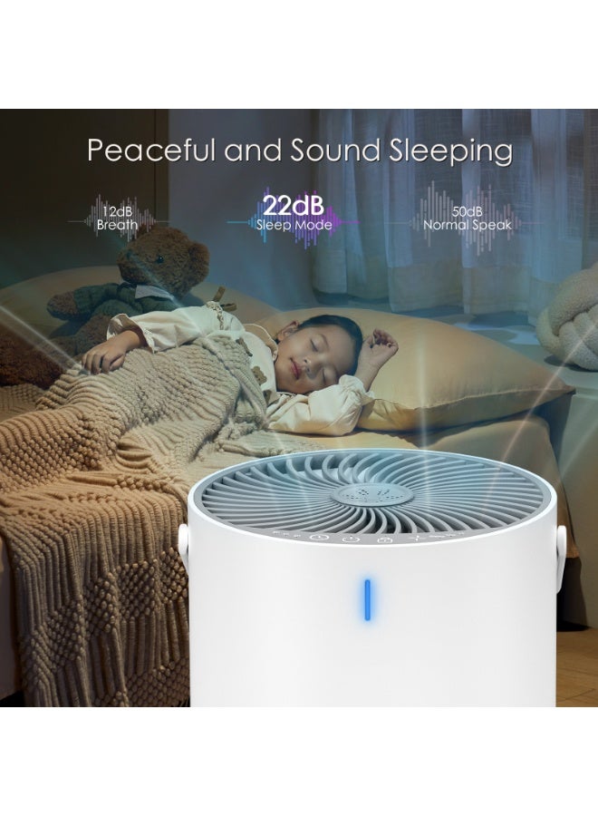 BESSWIN | Mini Air Purifier | Smart True HEPA Air Purifier | Effective Range 990 square feet | Fragrance Sponge | Better Sleep Allergies | Pet Dander Odor Dust Office Desktop Portable | White - Image 5