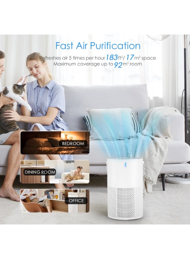 BESSWIN | Mini Air Purifier | Smart True HEPA Air Purifier | Effective Range 990 square feet | Fragrance Sponge | Better Sleep Allergies | Pet Dander Odor Dust Office Desktop Portable | White - Image 2