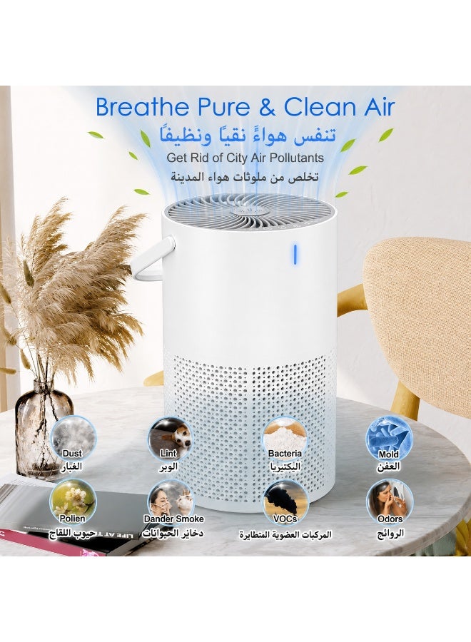 BESSWIN | Mini Air Purifier | Smart True HEPA Air Purifier | Effective Range 990 square feet | Fragrance Sponge | Better Sleep Allergies | Pet Dander Odor Dust Office Desktop Portable | White - Image 4