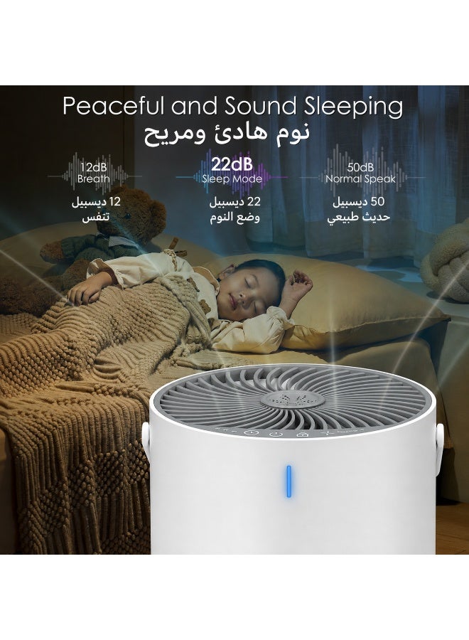 BESSWIN | Mini Air Purifier | Smart True HEPA Air Purifier | Effective Range 990 square feet | Fragrance Sponge | Better Sleep Allergies | Pet Dander Odor Dust Office Desktop Portable | White - Image 5
