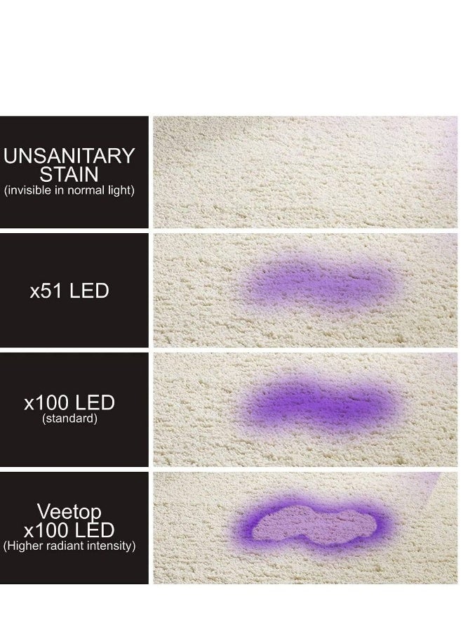 UV Flashlight Black Light, 100 LED 395nm Blacklight Pet Urine Detector for Pet Urine Detection, Scorpion, Resin Curing, Bed Bug, Nails - Image 1