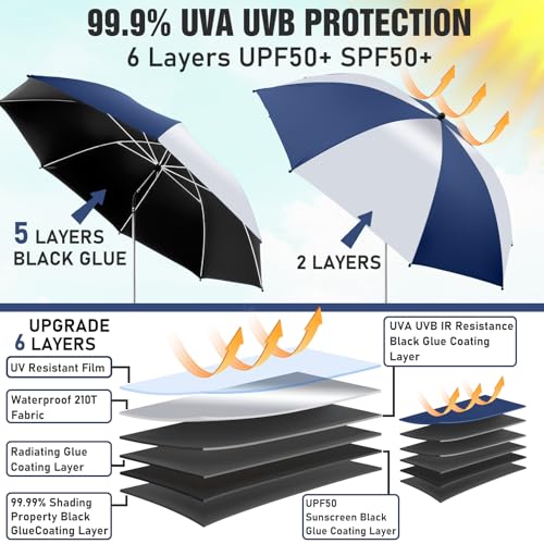 NBtoUS 2 Pack Chair Beach Umbrella with 360 Universal Clamp UPF50 Umbrella Outdoor Patio Sun Protection for Chairs Beach Patio Useink bluesilvery Not Include Chair - Image 3