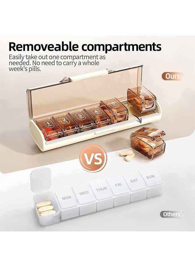 كوانتوم منظم الأقراص الأسبوعي، صندوق أقراص محمول لمدة 7 أيام، صندوق محمول للسفر مع حاويات فردية قابلة للإزالة لحمل الفيتامينات والمكملات الغذائية والأدوية (بني) - Image 5