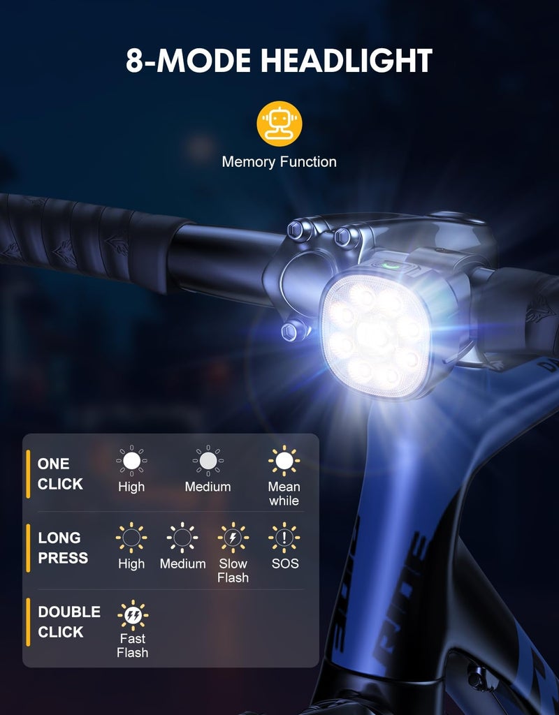 Cuvccn Bike Lights [8+7 Modes], USB Rechargeable Bike Lights Front and Back, Ultra Bright with Spotlight & Floodlight, IP65 Waterproof Bicycle Lights for Road Mountain Day/Night Cycling Safety - Image 2