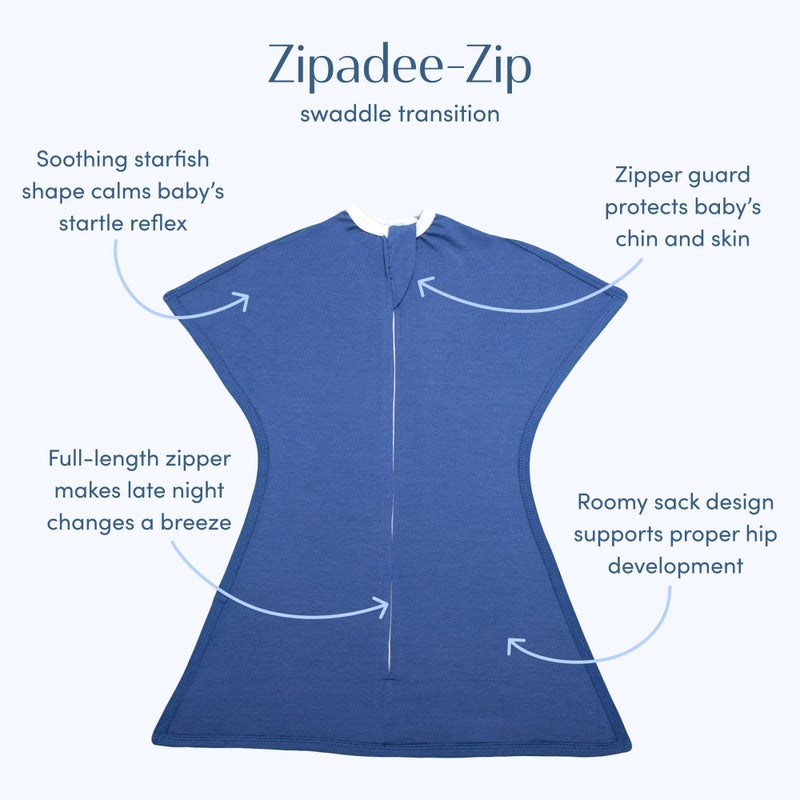 SleepingBaby Zipadee-Zip Transition Swaddle - Cozy Baby Swaddle Blanket with Zipper Convenience - Roomy Wearable Blanket for Easy Diaper Changes - Classic Navy, Small (4-8 Month) - Image 2