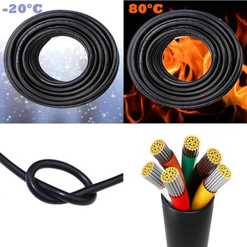 striveday 28 Gauge Wire, 5-Conductor Electrical Wire. 28 AWG Stranded Flexible PVC Tinned Copper 28/5 Cord Extension Cable is Used for LED Lamp Lighting, Automotive, Speaker, Audio, Power, etc. (33FT - 10M). - Image 3